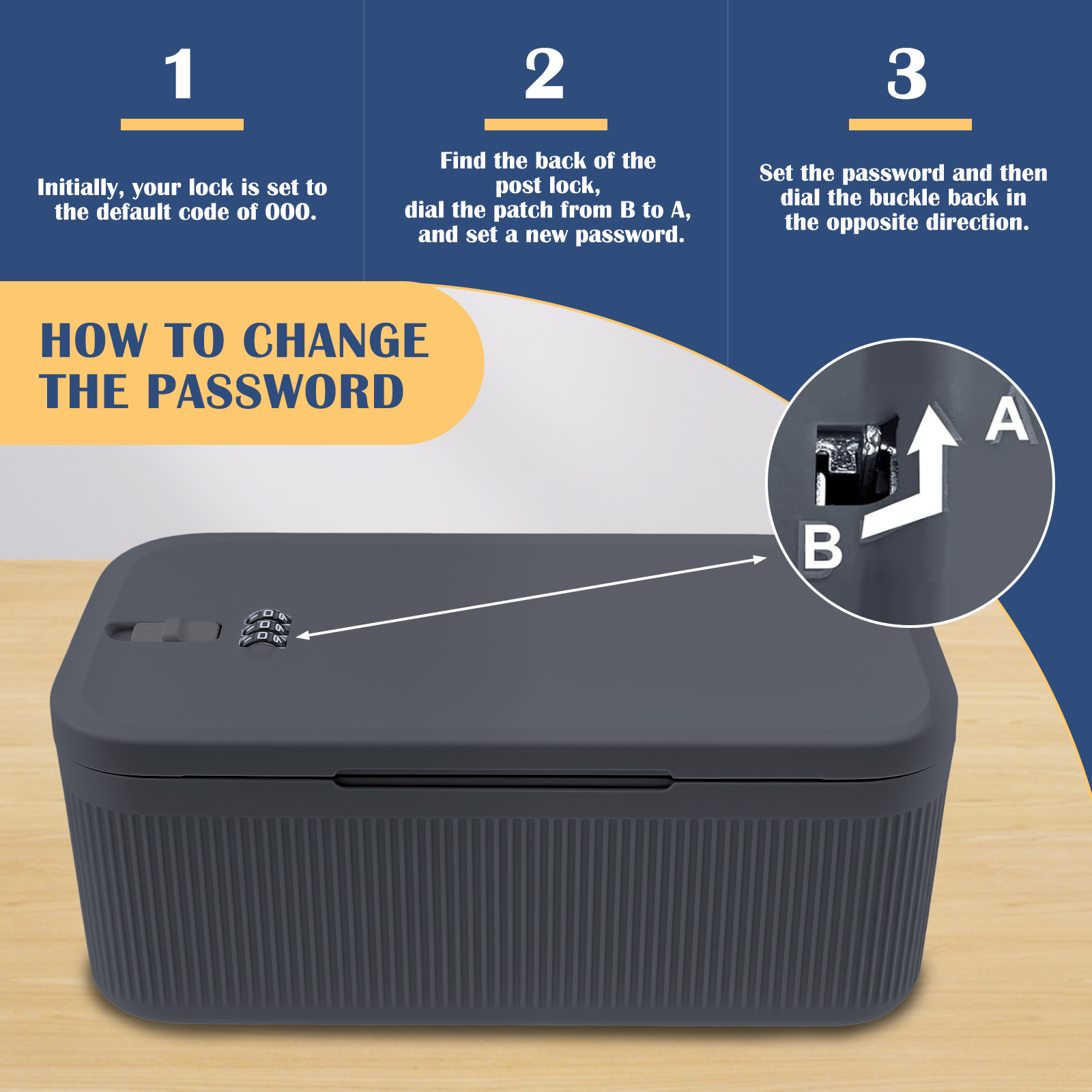Storage Box with Locker Plasti - Food Storage Locker บทวิจารณ์และราคา