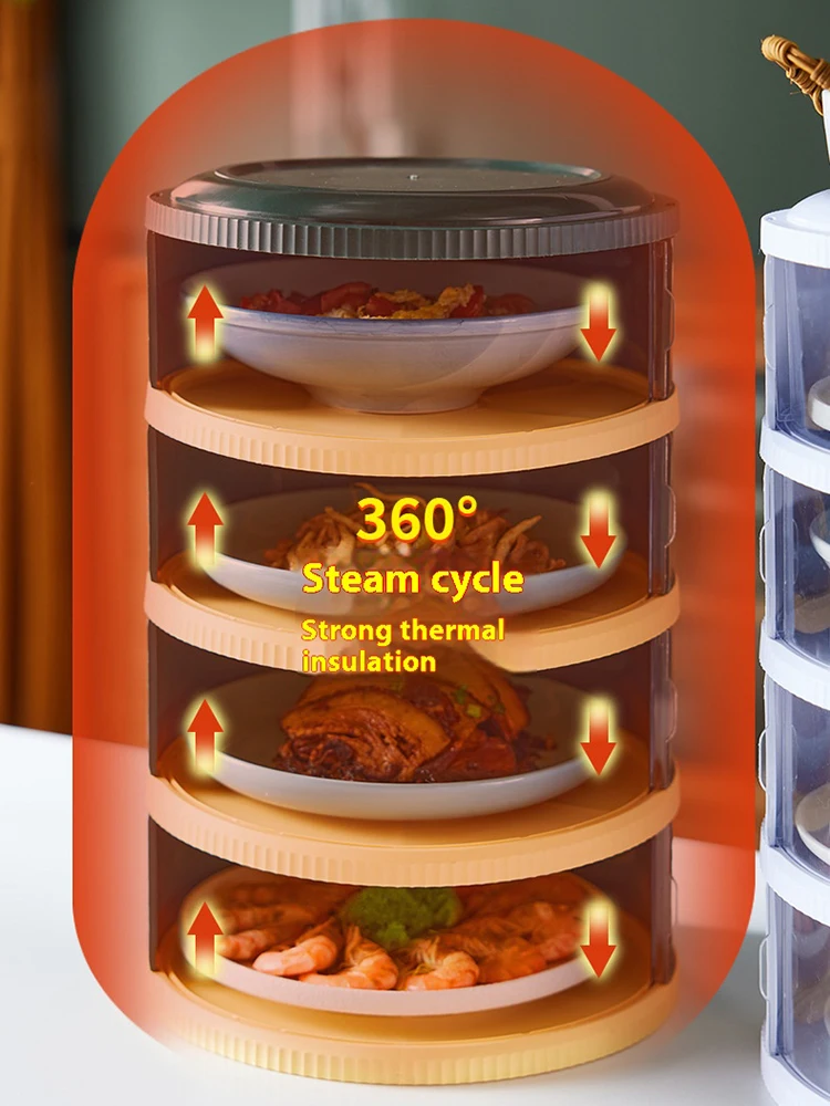 Multi-layer Food Thermos for H - Food Storage Thermos บทวิจารณ์และราคา